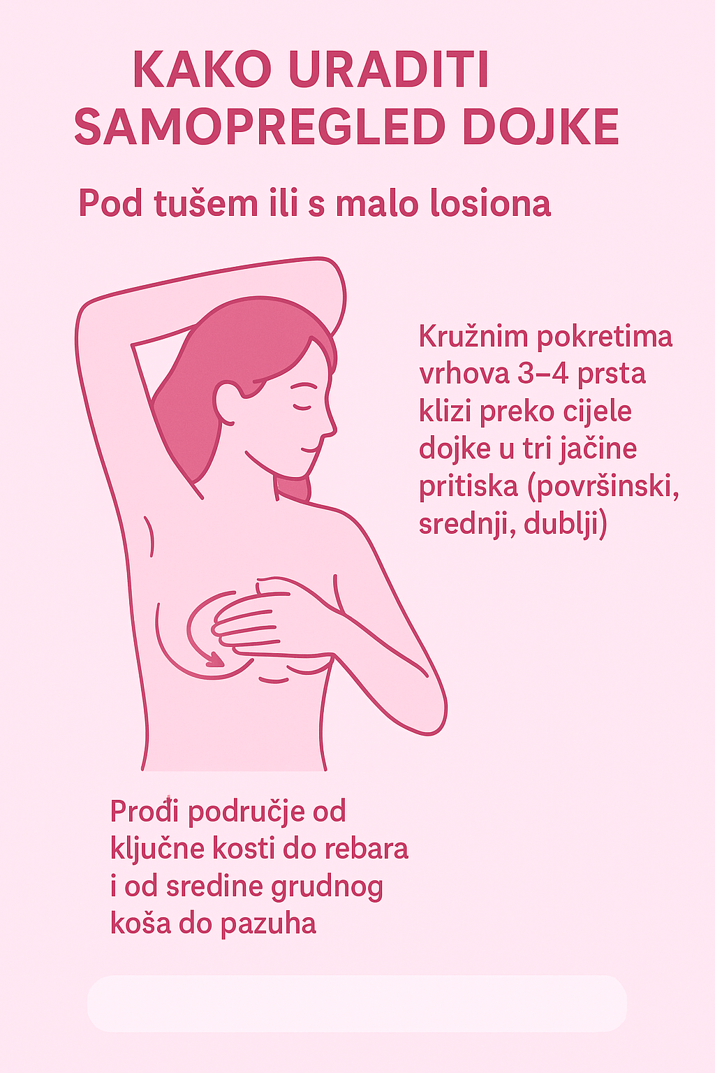 Samopregled pod tušem